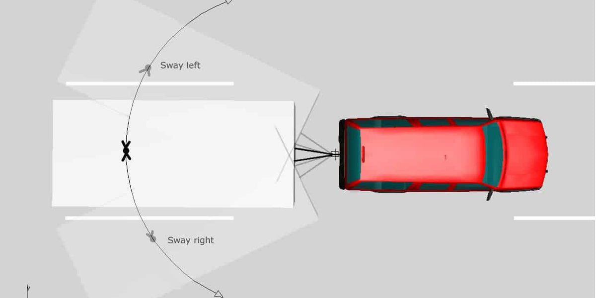 How to Stop Trailer Sway — Vigor Air Ride
