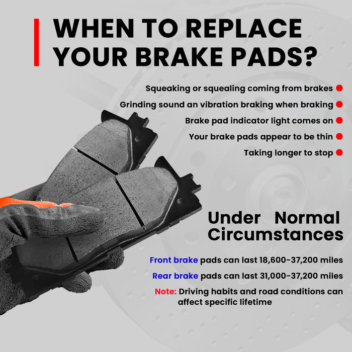 Vigor 1H 2178 Quiet Front Ceramic Brake Pads Set for Avalon/Camry OEM BC1293