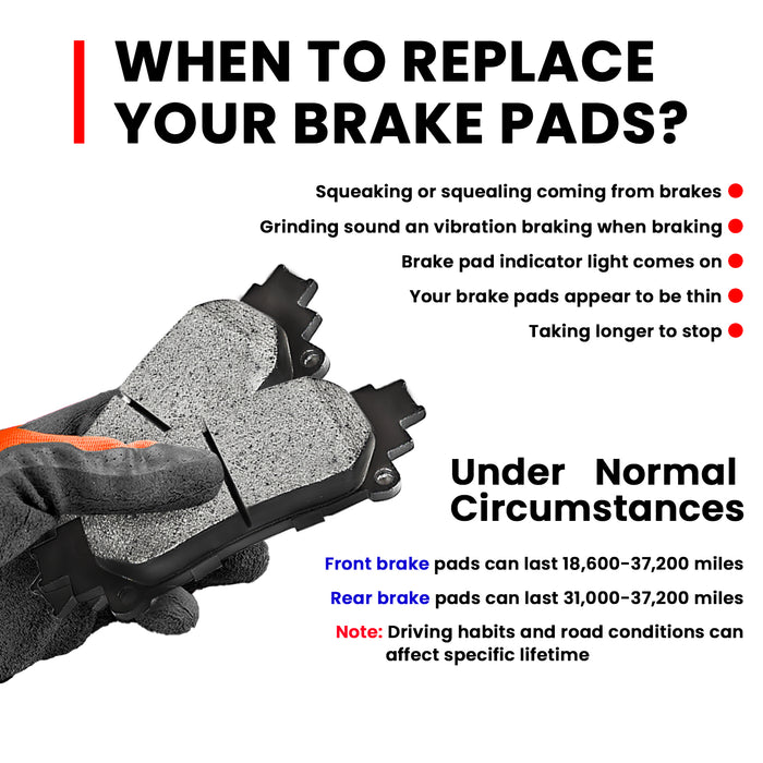 Vigor 1H 2170 Quiet Rear Ceramic Brake Pad Set for GS Turbo/GS200t/GS350 OEM BC1391