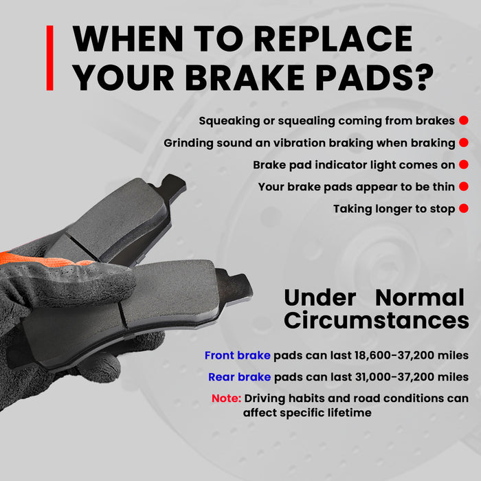 Vigor 1H 2174 Rear Ceramic Brake Pad Set for 2007-2014 Cadillac Escalade/XTS OEM BC1363