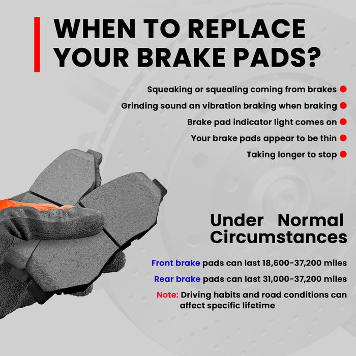 Vigor 1H 2168 Front Brake Pads Set for Hon-da Accord Coupe, Accord Sedan, Civic, CR-V, CR-Z, Element, Pilot, ILX-Gas, OEM 17-914