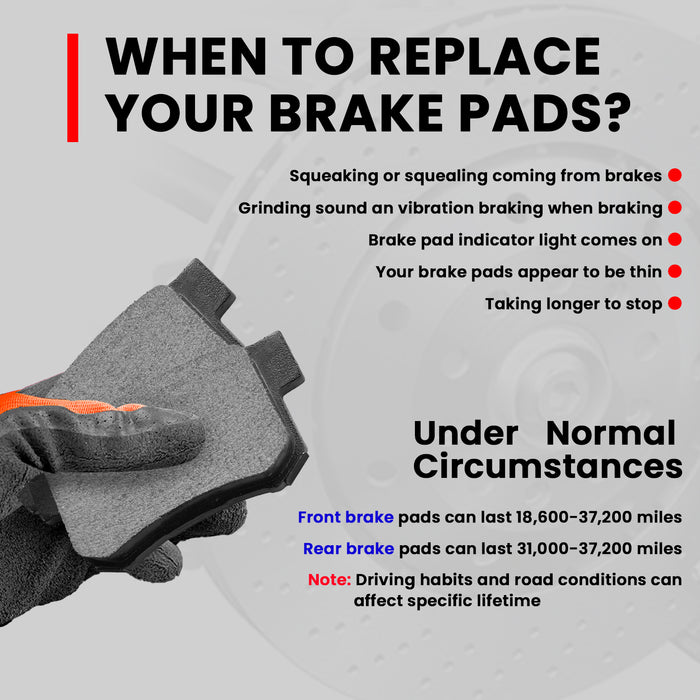Vigor 1H 2177 Rear Ceramic Brake Pads Set for Acura RDX, Honda Accord OEM BC1086