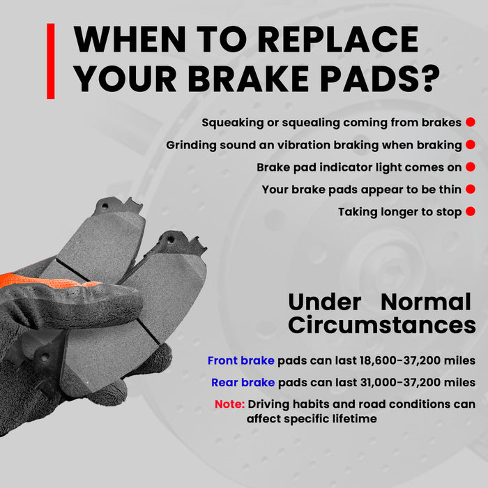 Vigor 1H 2173 Front Ceramic Brake Pads Set for NX200t/NX300h/RX350/RX450h OEM BC1324