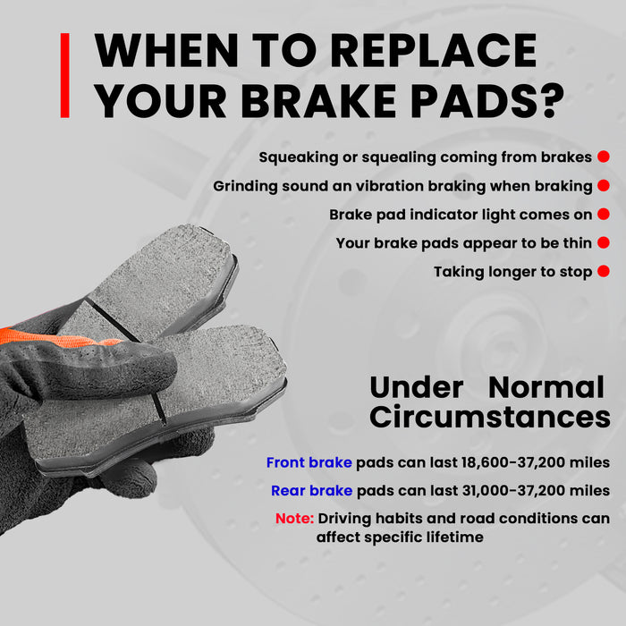 Vigor 1H 2175 Front Ceramic Brake Pads for GX460/LX450 and FJ Cruise OEM BC606