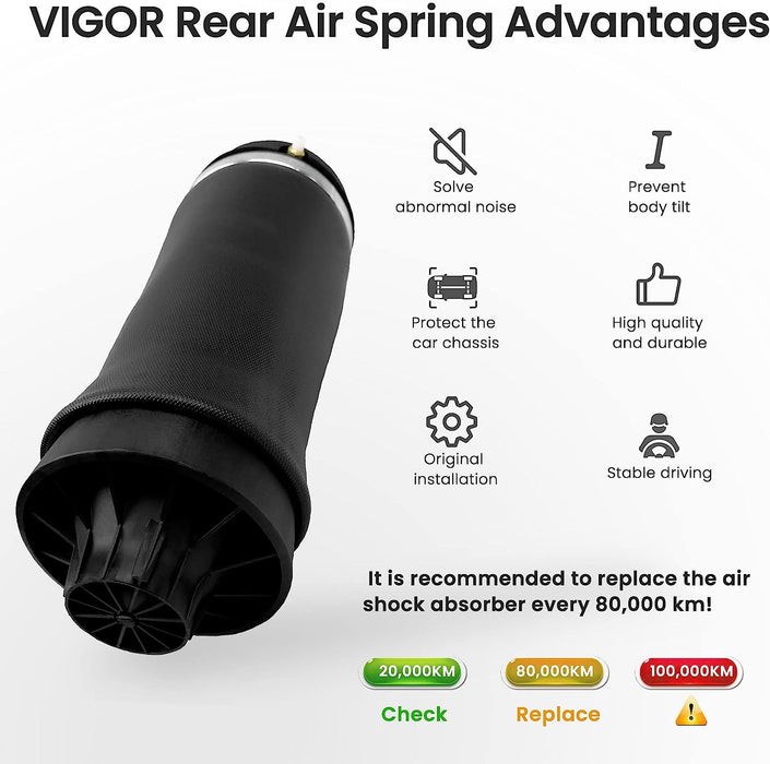 VIGOR Rear Air Spring Bag Bag Compatible with 2011-2015 Jeep Grand Cherokee Air Suspension Car, OEM Number 68029912AE, 68029911AB, 68029912AC, 68029912AD