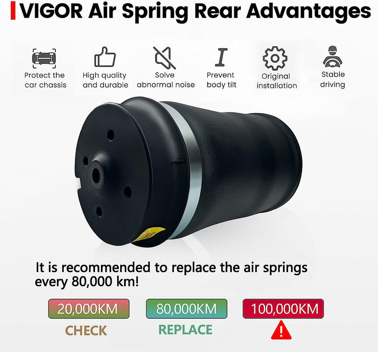 VIGOR Rear Air Suspension Spring Bag Compatible with Benz R320 R350 R500 R550 R63 AMG Car, OEM Number 2513200025, 2513200325, 2513200425