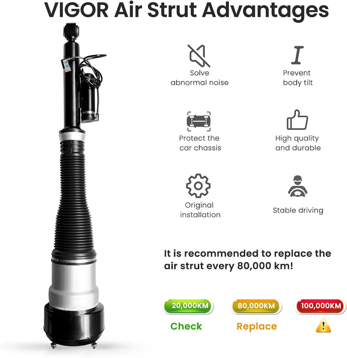 VIGOR Rear Shock Absorbers Compatible with 2005-2012 Benz S-Class W221 and CL-Class C216 with 4Matic Car Air Strut, OEM Replace Number 2213205513