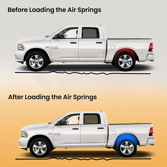 Rear Air Suspension Spring Bag Replacement for 2016–2022 Volvo XC90, V90 Cross Country & XC60, Air Ride Suspension, Replaces OEM 31476427, 31360717, 31451887