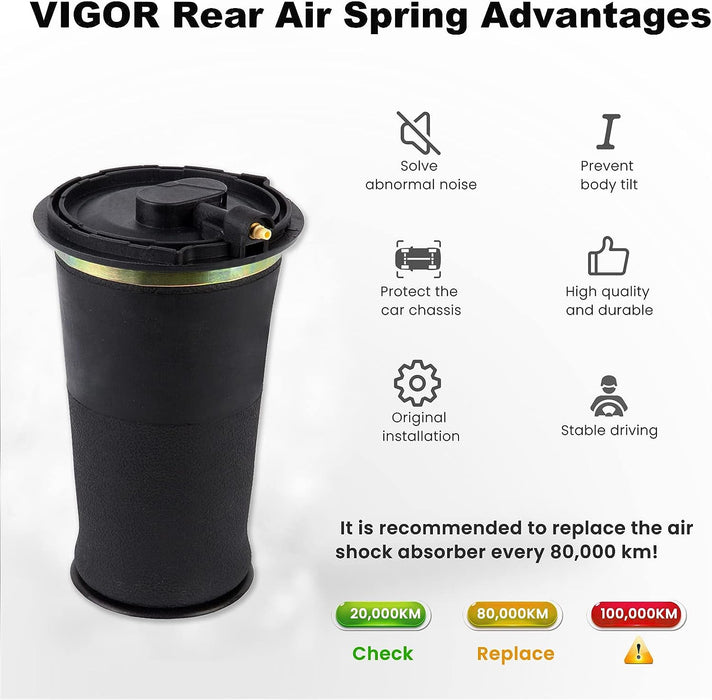 VIGOR Rear Air Suspension Spring Bag Compatible with 1995-2002 Land Rover Generation II P38A Car Air Struts, OEM Replace Part Number RKB101460