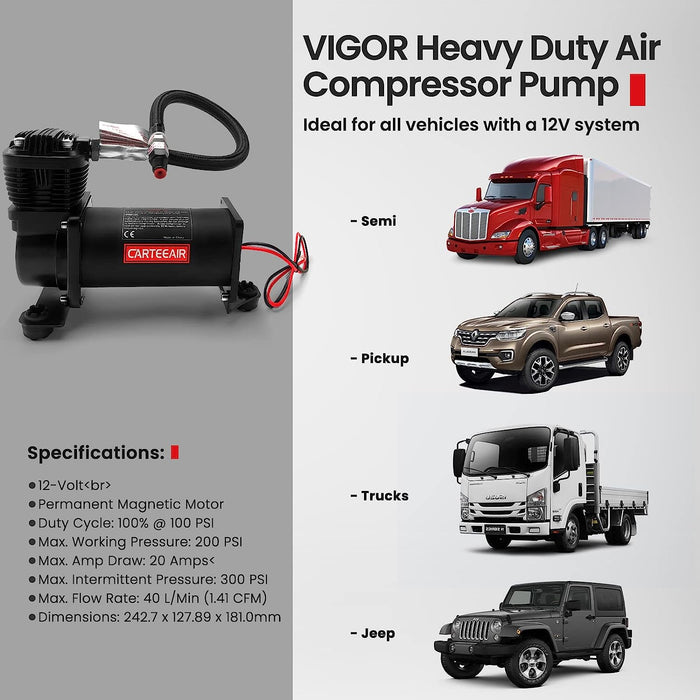 VIGOR Heavy Duty Onboard Air Suspension Compressor Pump 200 PSI for Truck Car Train Horn Suspension Ride Bag System, Fits All 12V Pickup Trucks, Semi and Jeep Vehicles