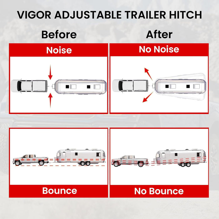 VIGOR Adjustable Trailer Hitch Ball Mount, Fits 2" Receiver, Dual Ball (2" x 2-5/16"), 10" Drop, 12,500 LBS GTW-Tow Hitch with Double Stainless Steel Locks for Heavy Duty Truck