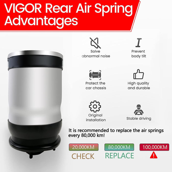 VIGOR Rear Air Air Suspension Spring, Compatible with Discovery 3/4 and Range Rover Sport Car Air Struts, OEM Replace Part Number LR018170, LR016411