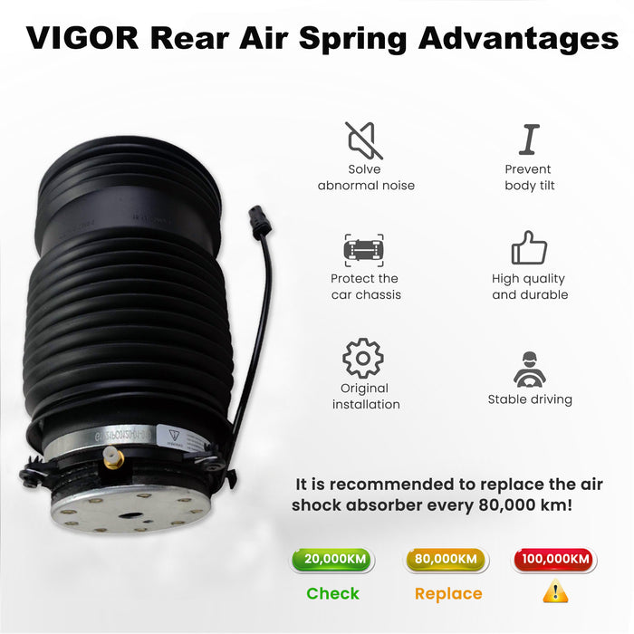 VIGOR Rear Left or Right Air Suspension Spring Bag Compatible with 2015-2021 Mercedes Benz E-Class W213 and GLC-Class C253/X253 Car, OEM Number 2133280100, 2133200125, 2133200925
